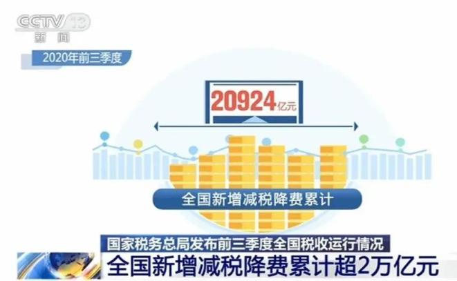 中国疫情最新消息数据与观点论述分析